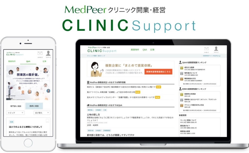 CLINIC Support