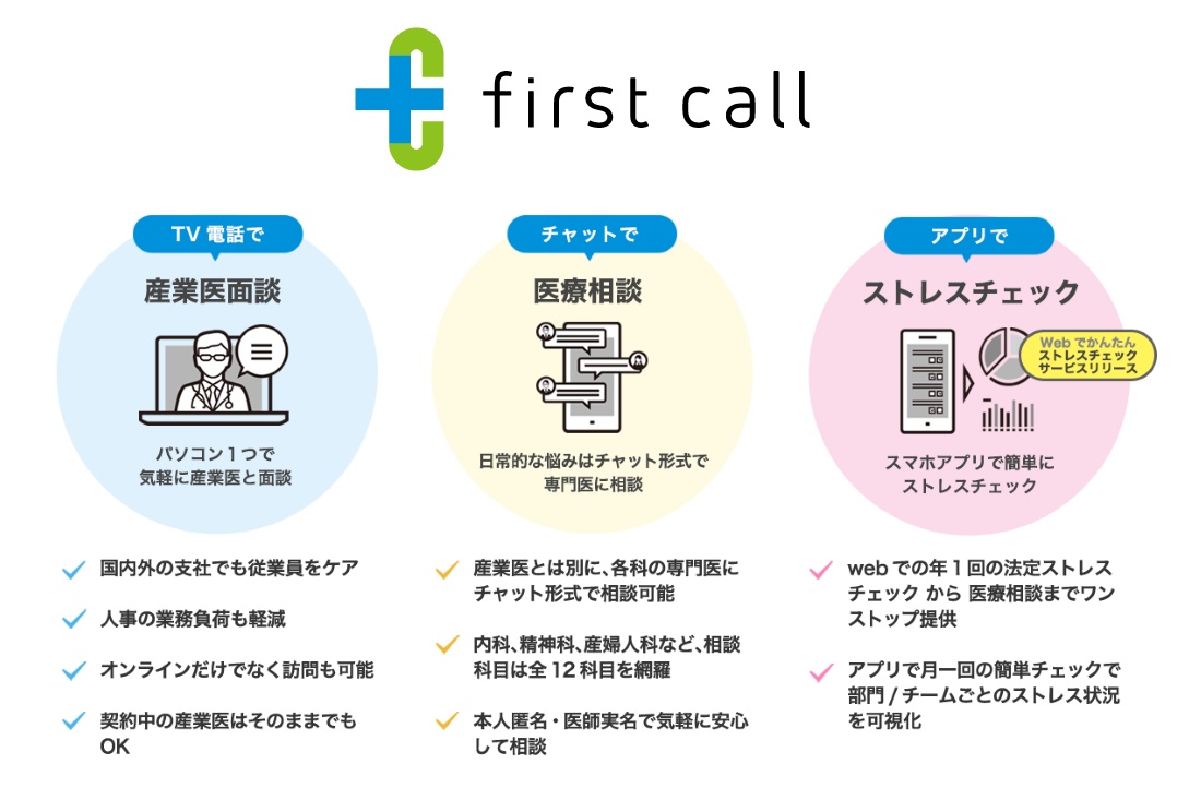 first call for business_2