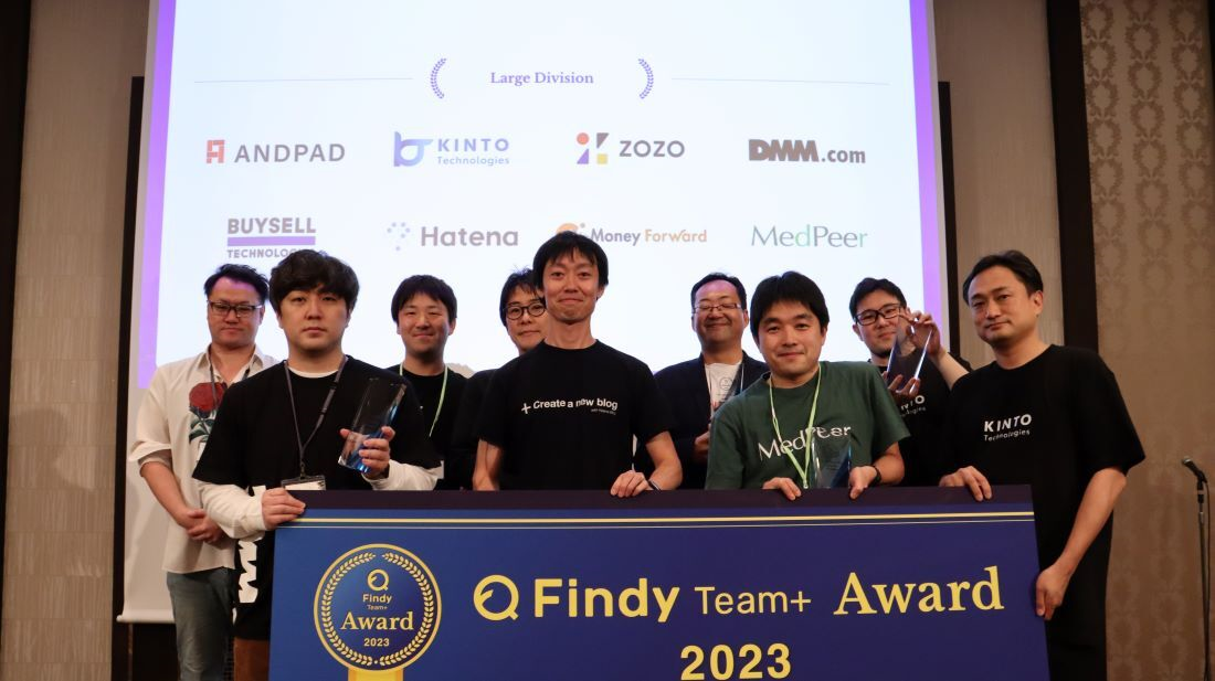 「Findy Team+ Award 2023」2年連続受賞